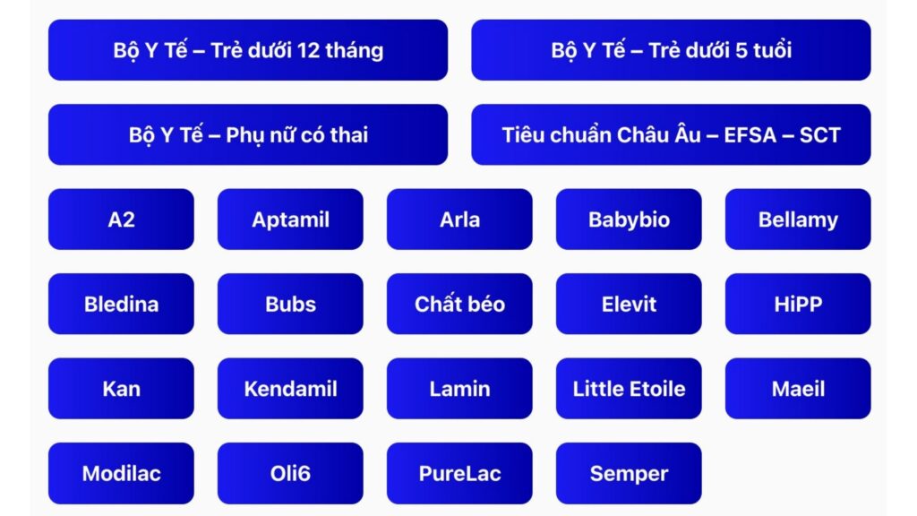 Tài liệu mẹ và bé