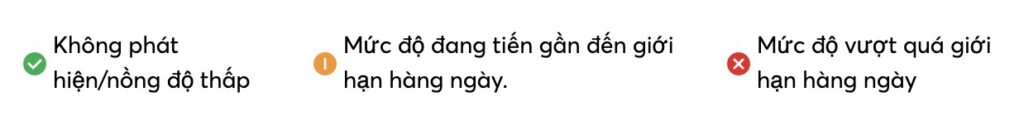 Kiểm tra tiêu chuẩn sữa công thức