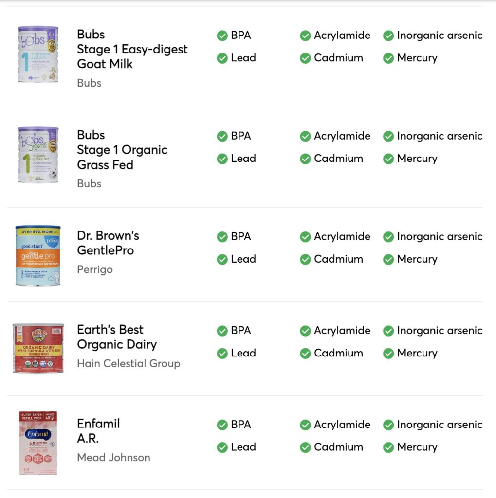 Top sữa công thức recommend